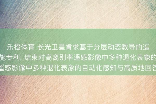 乐橙体育 长光卫星肯求基于分层动态教导的遥感图像多任务回答措施专利， 结束对高离别率遥感影像中多种退化表象的自动化感知与高质地回答