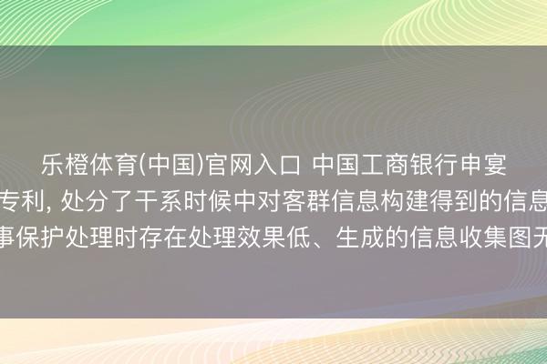 乐橙体育(中国)官网入口 中国工商银行申宴客群信息的处理活动专利， 处分了干系时候中对客群信息构建得到的信息收集图进行心事保护处理时存在处理效果低、生成的信息收集图无法保留客群信息的运动性特征的时候问题